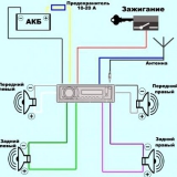 �� ��������� ���������� � ������: ���������� ��� ����������