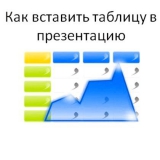 Як вставити таблицю в powerpoint- як вставити таблицю з Ворда в…