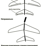 Як зробити літаючий літак?