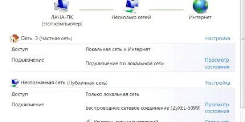 Як зробити домашню мережу в windows 7?