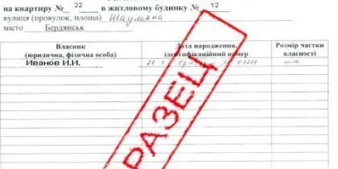 Як замовити техпаспорт в БТІ?