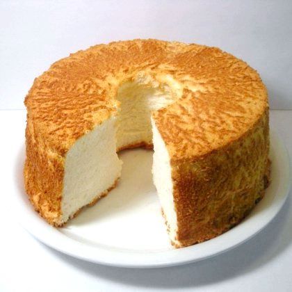 ßê øâèäêî ïðèãîòóâàòè á³ñêâ³ò? ßê øâèäêî ïðèãîòóâàòè á³ñêâ³ò?